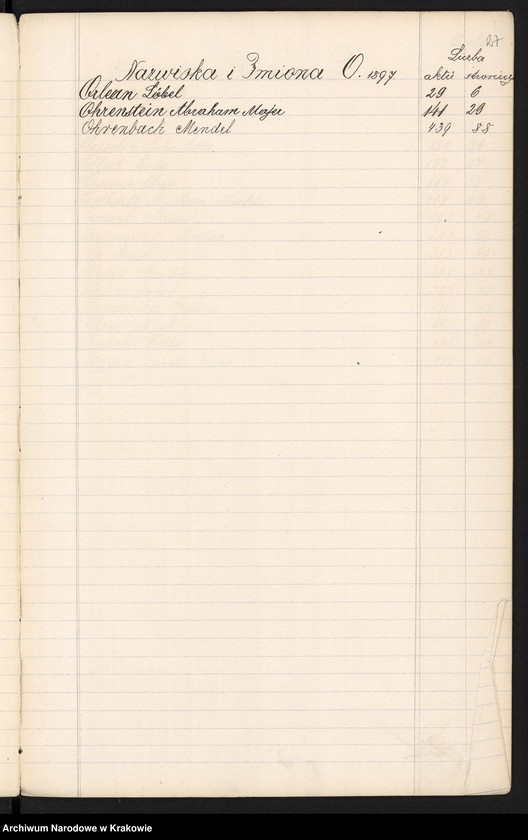 image.from.unit.number "Index wpisów zejścia osób wyznania Mojżeszowego na rok 1897"