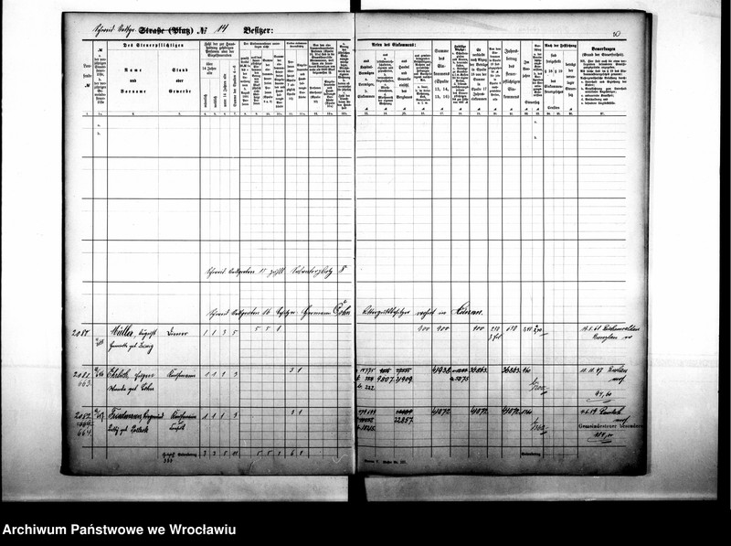 image.from.unit.number "Personenverzeichnisse"