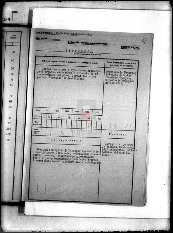 Obraz 11 z jednostki "/Federacja Polskich Związków Obrońców Ojczyzny/"