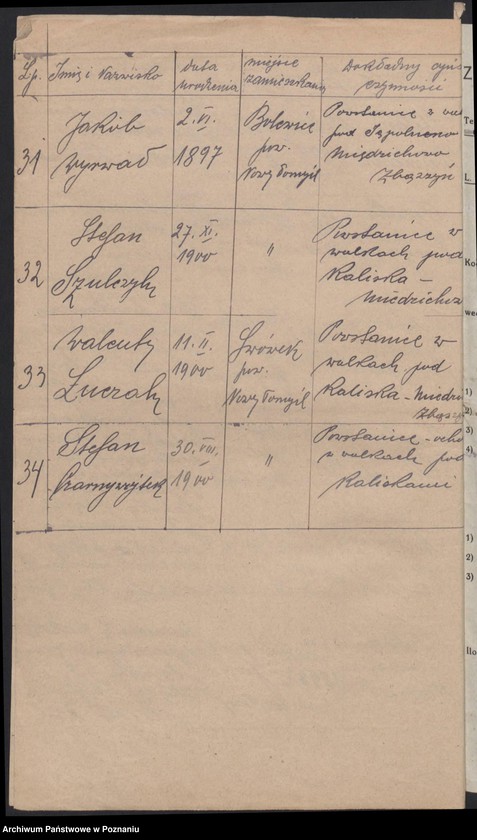 Obraz 6 z jednostki "Lwówek, powiat Nowy Tomyśl - akta koła."