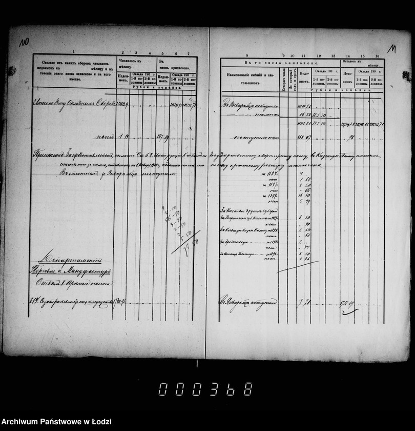 Obraz 11 z jednostki "O nedoimkach po knigam uezdnago kaznačejstva za I-uju polovinu 1900 g. a takže i II-uju polovinu 1900 g."