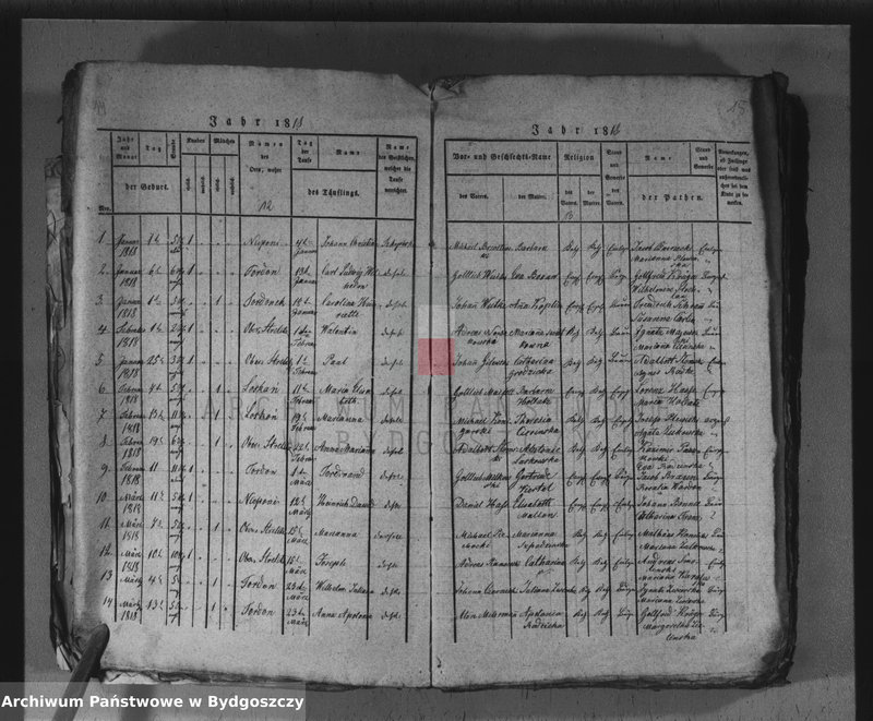 image.from.unit.number "Akta chrztów, ślubów, zgonów"