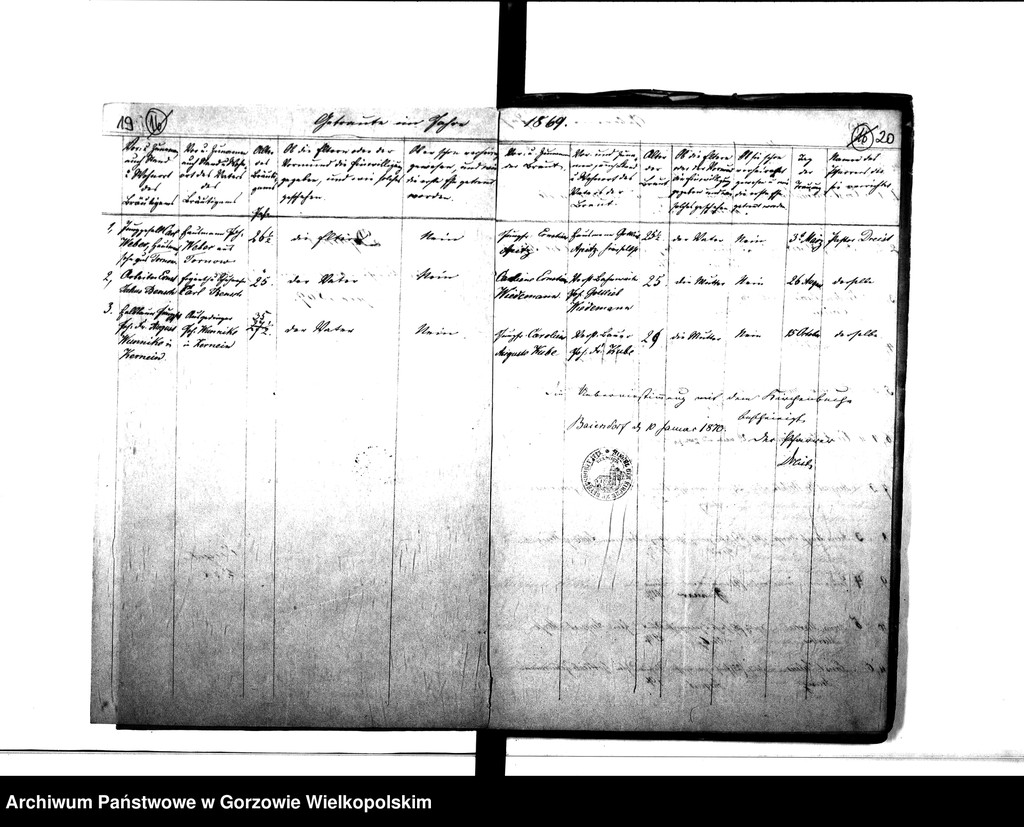 image.from.unit.number "Duplikate der Kirchenbücher von Beyersdorf: Beyersdorf (Baczyna), Zanzin (Santocko), Zanziner Rahmhütte (Rębowo), Zanziner Teerofen (Kurpiszek),Loppow (Łupowo), Loppower Haferwiese (Gosławka), Neuendorf (Chróścik), Neuendorfer Wiese , Merzdorf (Małyszyn)"