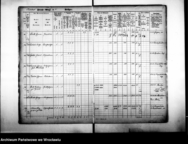 image.from.unit.number "Personalienverzeichnisse"