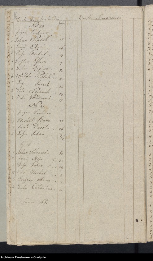 image.from.unit.number "Seelenregister von Seehesten"