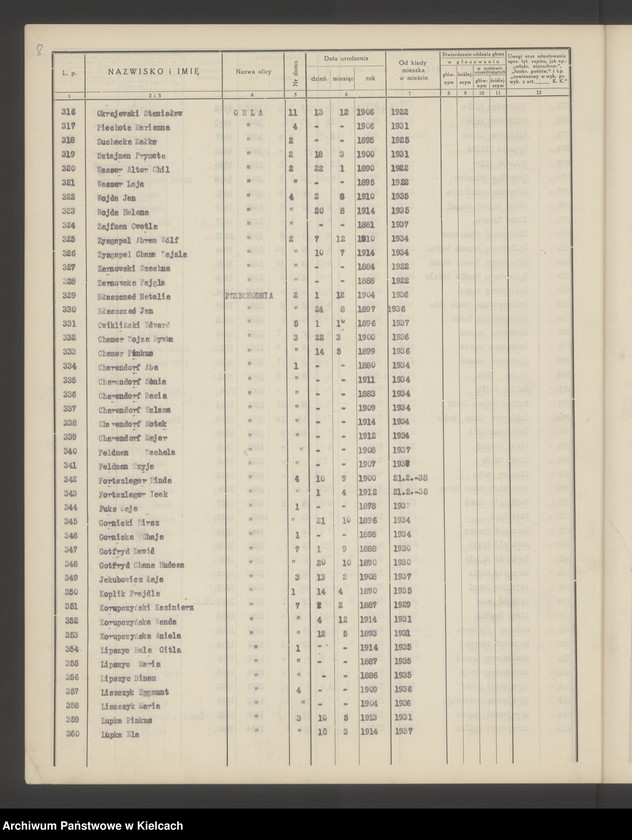 image.from.unit.number "Spis wyborców Rady Miejskiej uprawnionych do głosowania przy wyborze radnych miejskich i ich zastępców, Okręg wyborczy Nr VI. Obwód Nr 3"