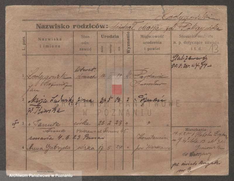 Obraz 13 z jednostki "Łodygowski - Łopuszyński"