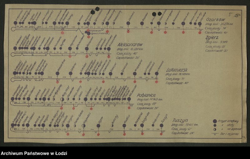 Obraz 6 z jednostki "Korespondencja [z Zarządem Miejskim; budżety, teksty przemówień]"