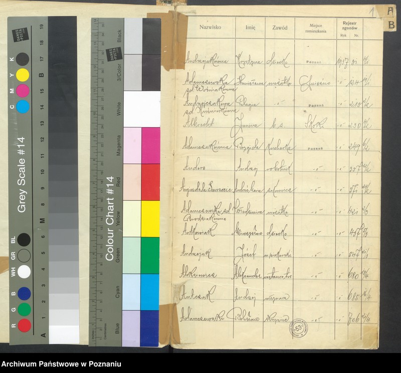 Obraz 3 z jednostki "Spis alfabetyczny zgonów za 1937"