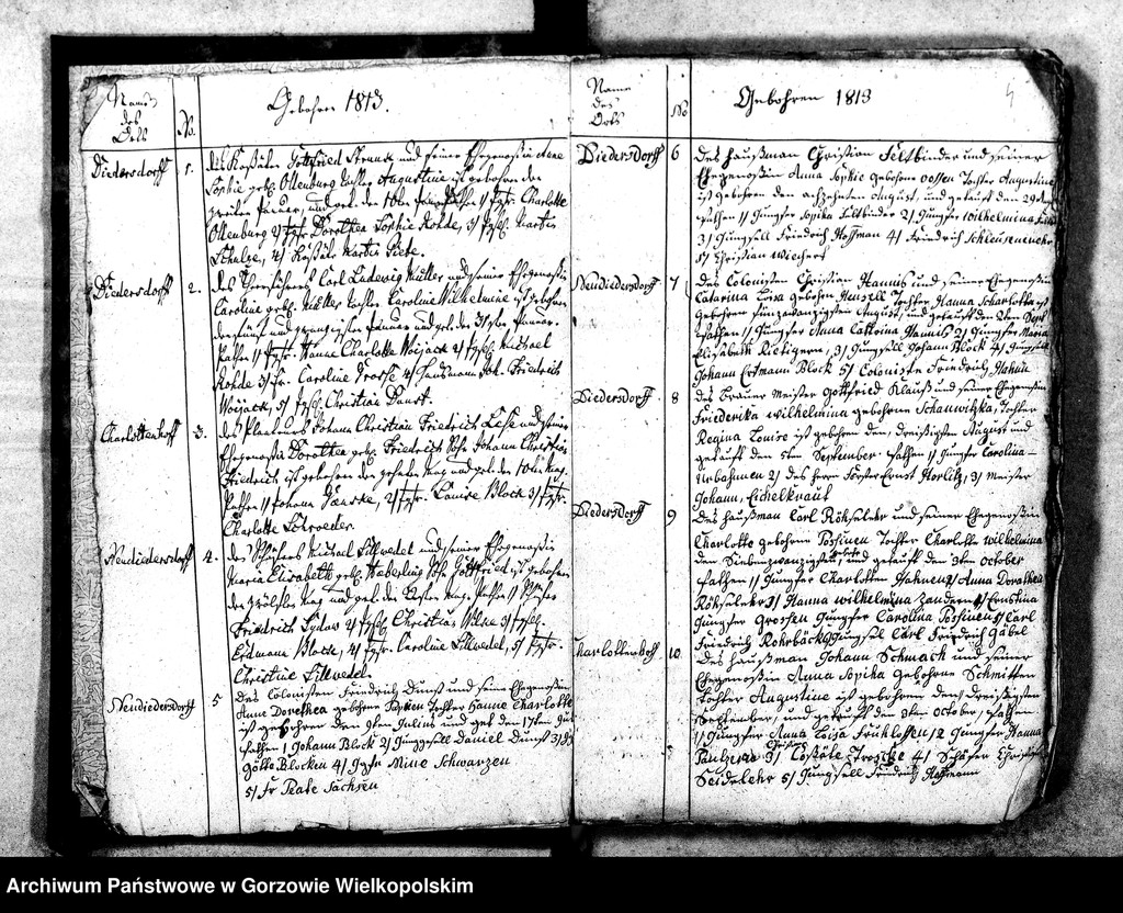 image.from.unit.number "Duplikate der Kirchenbücher von Parochie in Diedersdorf: Diedersdorf (Nowe Dzieduszyce), Charlottenhof (Sosny)"