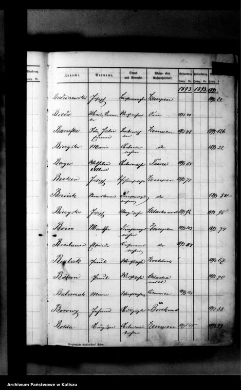 image.from.unit.number "[Skorowidz urodzeń, małżeństw, zgonów]"