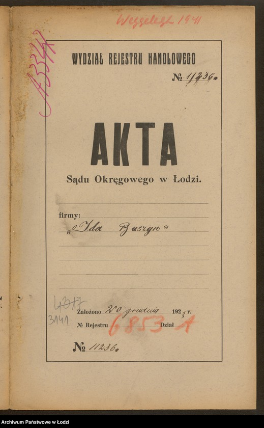 Obraz 2 z jednostki "Ida Buszyn – drobna sprzedaż sukien i swetrów"