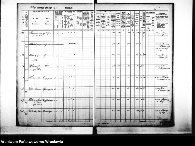 image.from.unit.number "Personenverzeichnisse"