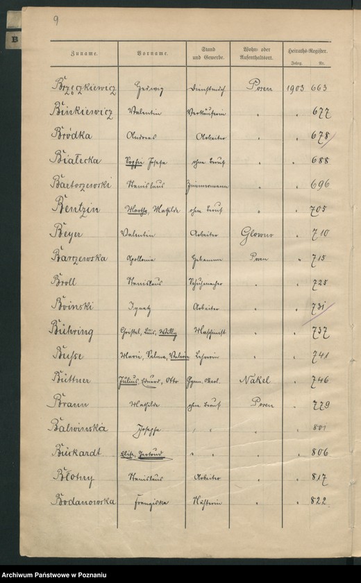 Obraz 12 z jednostki "Skorowidz małżeństw"