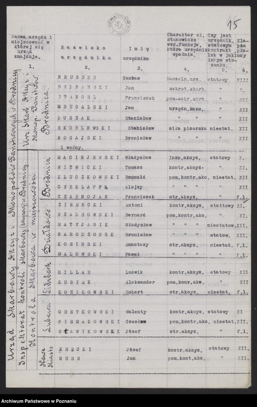 Obraz 17 z jednostki "[Spis urzędników skarbowych zatrudnionych w urzędach podległych Pomorskiej Izbie Skarbowej]"