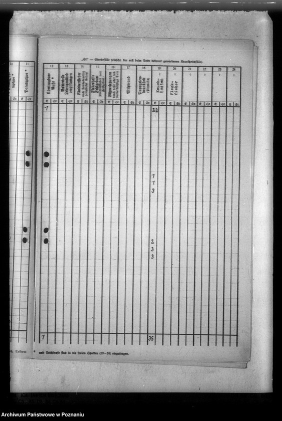 Obraz 11 z jednostki "Nachweisung ansteckender Krankheiten"