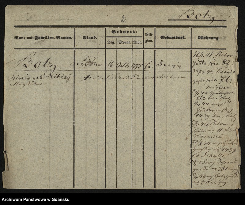 image.from.unit.number "Karty meldunkowe: Bolz - Bonin"