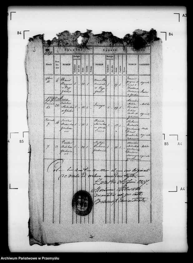 image.from.unit.number "[Kopie ksiąg metrykalnych parafii Waniów z filiami Głuchów i Góra (dekanat Bełz)]"