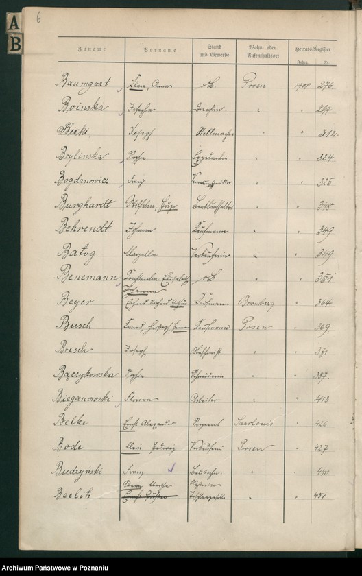 Obraz 8 z jednostki "Spis alfabetyczny małżeństw za 1908"