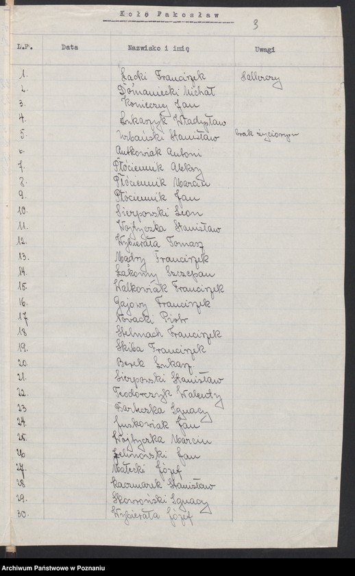 Obraz 6 z jednostki "Pakosław, powiat Rawicz - akta koła."