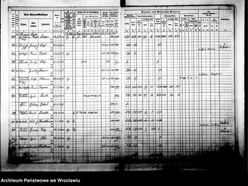 image.from.unit.number "Steuerrole"