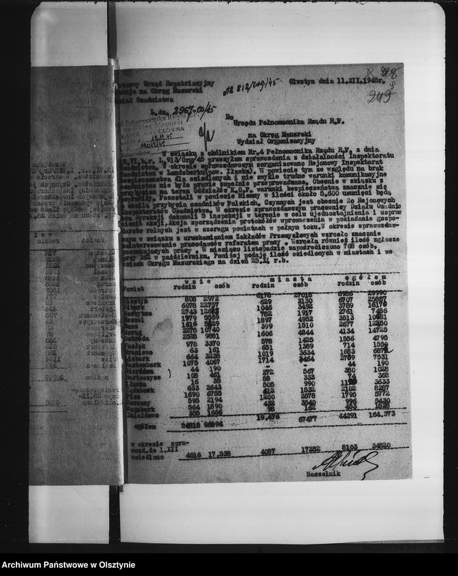 image.from.unit.number "Sprawozdania Urzędów Niezespolonych. I"