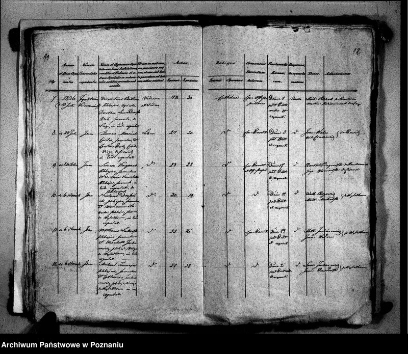 image.from.unit.number "Liber baptisatorum, copulatorum, mortuorum"