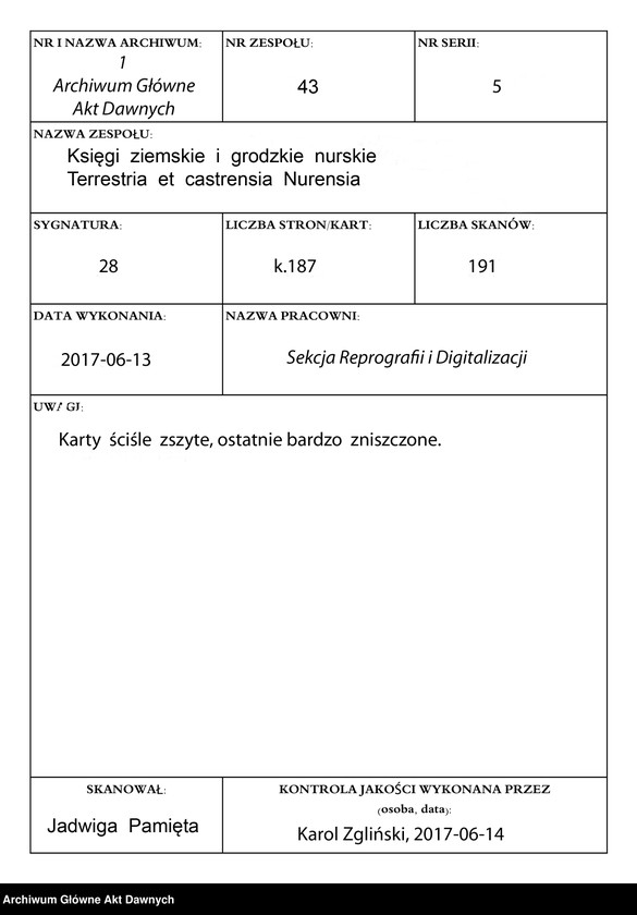 image.from.unit.number "Nurskie grodzkie relacje oblaty"