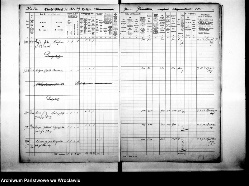 image.from.unit.number "Personalienverzeichnisse"