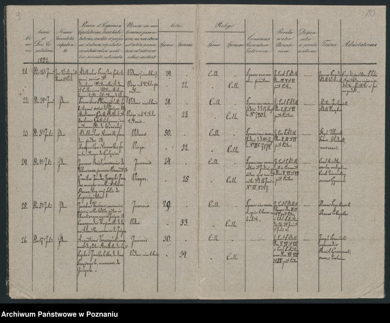 Obraz 7 z jednostki "Księga małżeństw"