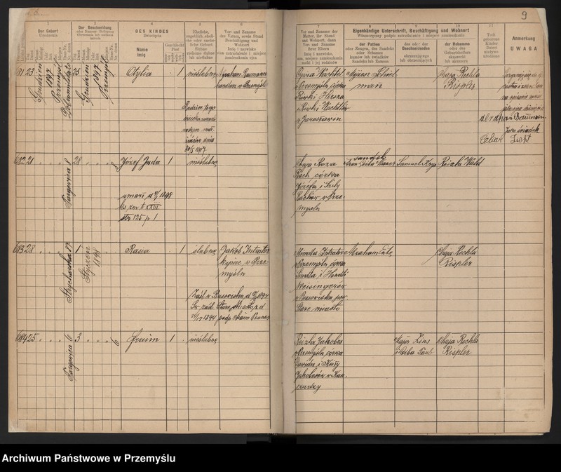 image.from.unit.number "Księga urodzin rok 1897-1900 tom XXIV [Księga urodzeń]"