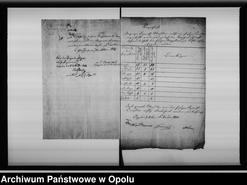 Obraz 6 z jednostki "Acta betreffend die Übergabe der zur Einrichtung des hierortigen Kantonements Lazareths für die Truppen des aufgestellt gewesenen Oder Kordons erforderlich gewesenen Utensilien und deren Verkauf"