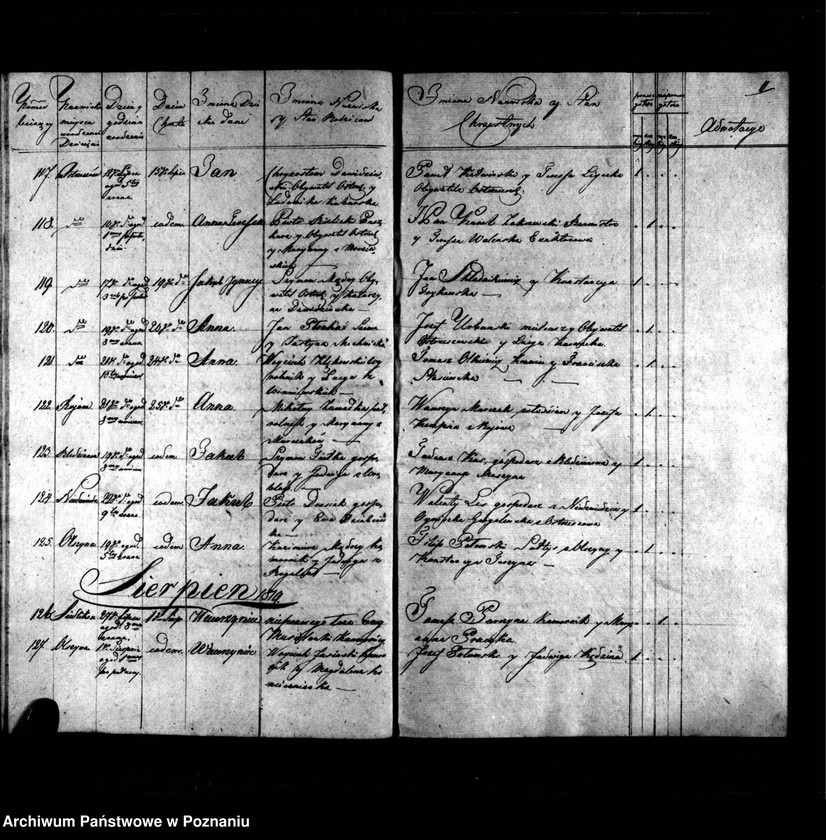 image.from.unit.number "Duplikat chrztów, pogrzebów i ślubów"