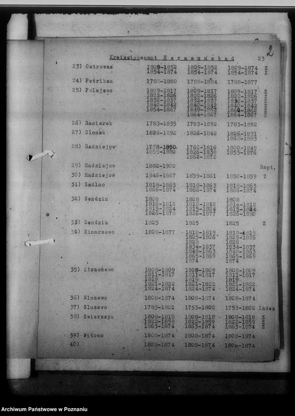 image.from.unit.number "Bücherverzeichnis, Kreissippenamt Hermannsbad [Ciechocinek powiat Aleksandrów Kujawski, województwo bydgoskie]"