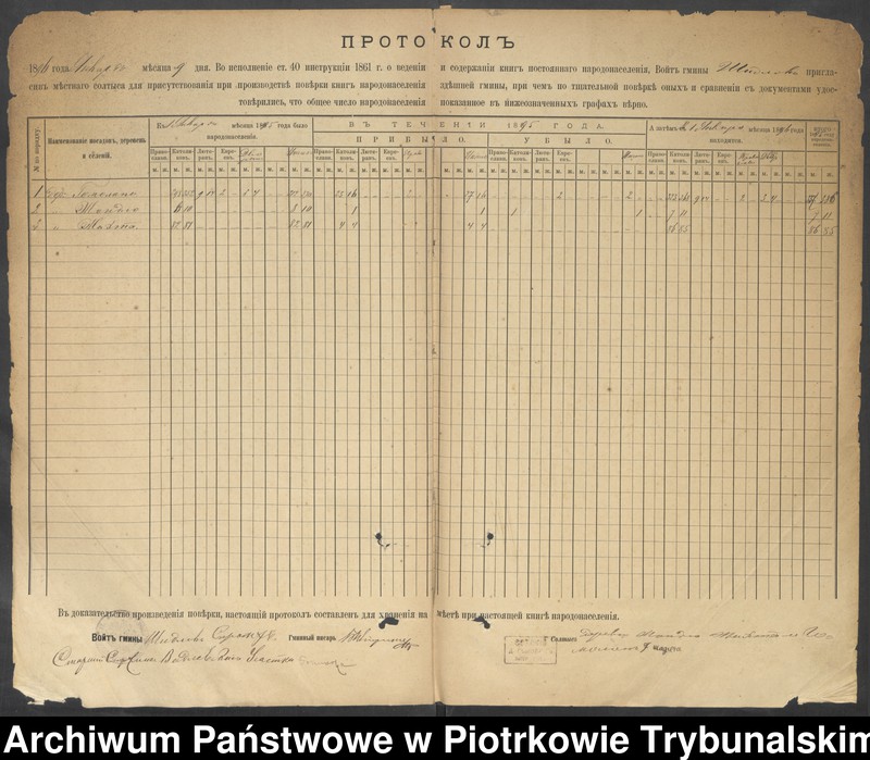 image.from.unit.number "[Księga ludności stałej wsi: Gomulin, Żądło, Żachta]"
