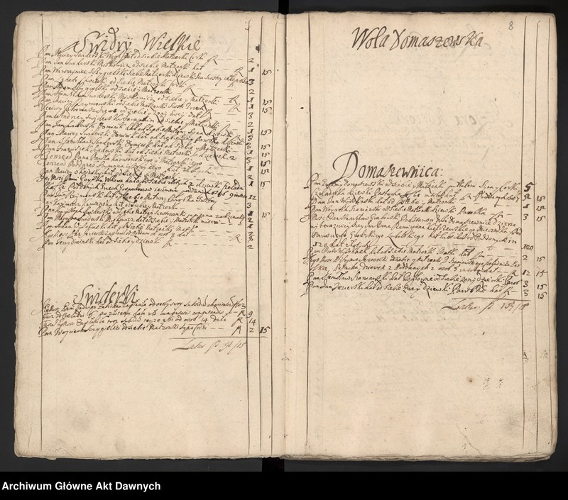 image.from.unit.number "Rejestry pogłównego generalnego z różnych województw."