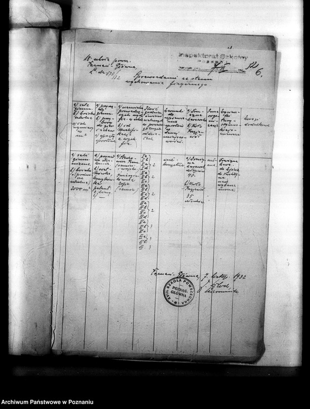 Obraz 10 z jednostki "[Sprawozdania roczne ze stanu wychowania fizycznego w szkołach powszechnych nadesłane przez Inspektoraty Szkolne: Poznań- miasto, Poznań- powiat, Rawicz, Śrem, Środa, Szamotuły, Szubin, Wągrowiec, Wolsztyn, Września, Wyrzysk, Żnin]"