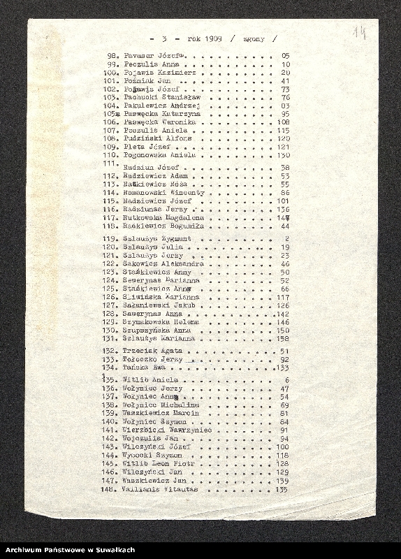 image.from.unit.number "[Księga akt urodzeń parafii rzymskokatolickiej w Puńsku z 1909 r., małżeństw z lat 1909, 1914-1915 i zgonów z lat 1906,1909, 1914-1915]"