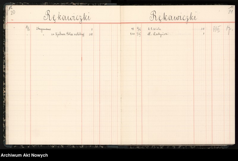 image.from.unit.number "Księga przychodu i rozchodu odzieży, obuwia, artykułów żywnościowych; notatki o darach"