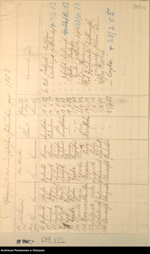 image.from.unit.number "Geburts-Haupt-Register Nr 1 - 161"