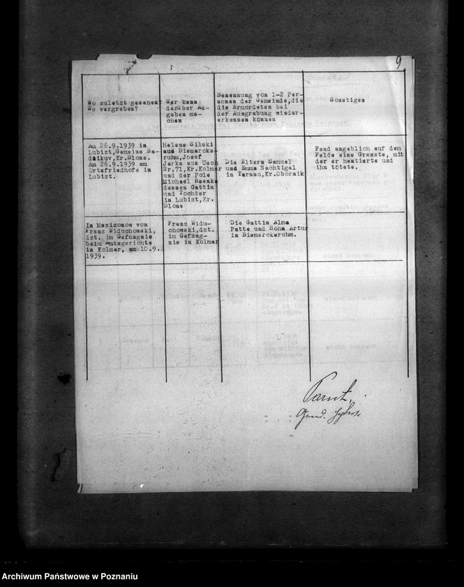 Obraz 13 z jednostki "Amtliche Meldungen Kreis Kolmar (Chodzież)"