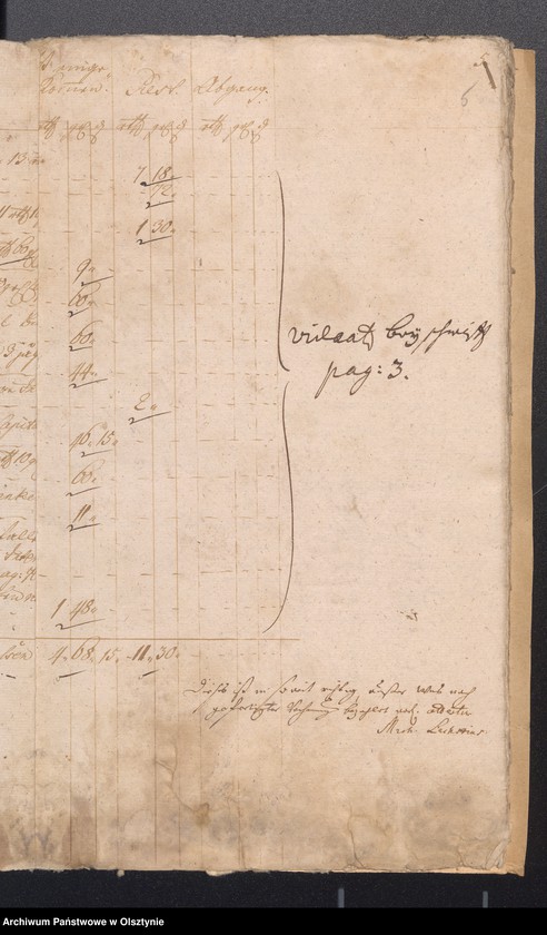 image.from.unit.number "Jahres Kirchen Rechnung der Passenheimschen Stadt Kirchen aller Einnahme und Ausgabe wie auch Bau-Rechnung"