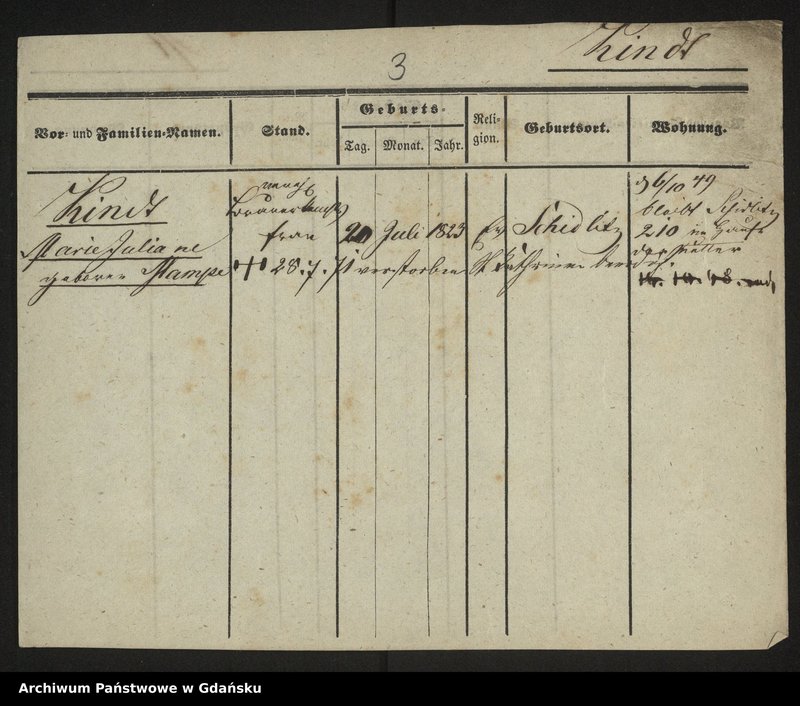 image.from.unit.number "Karty meldunkowe: Kindorff - Kiriloff"