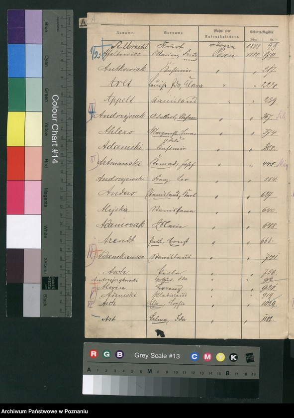 Obraz 4 z jednostki "Spis alfabetyczny urodzeń"