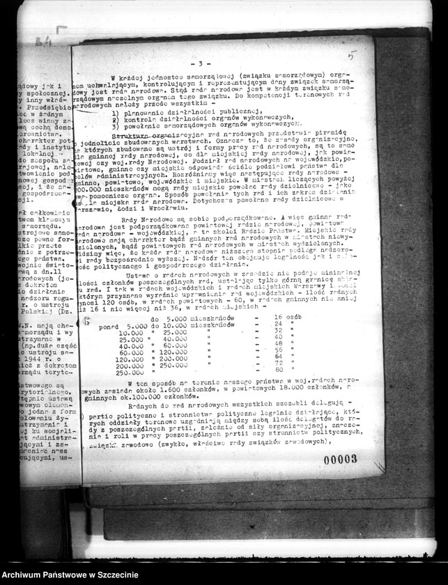 image.from.unit.number "Organizacja i sprawozdania Biura Prezydialnego Wojewódzkiej Rady Narodowej w Szczecinie"