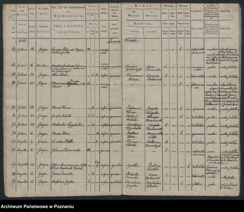 image.from.unit.number "Księga zgonów"