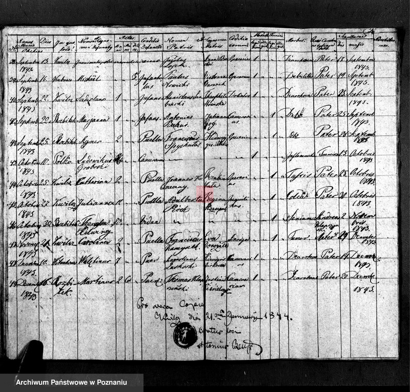 Obraz 15 z jednostki "Libri tres baptisatorum, copulatorum et mortuorum"