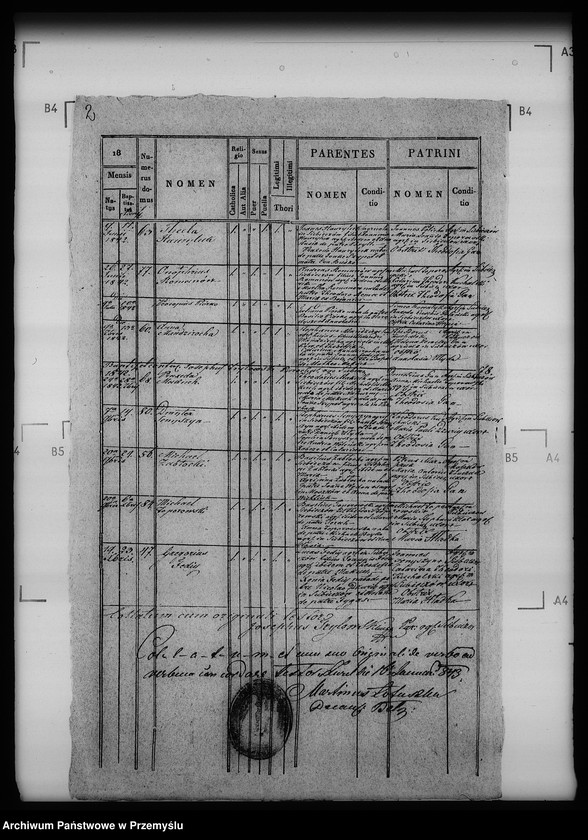 Obraz 6 z jednostki "[Kopie ksiąg metrykalnych parafii Siebieczów z filiami Leszczaków, Piwowszczyzna, Rusin, Wierzbiąż (dekanat Bełz)]"