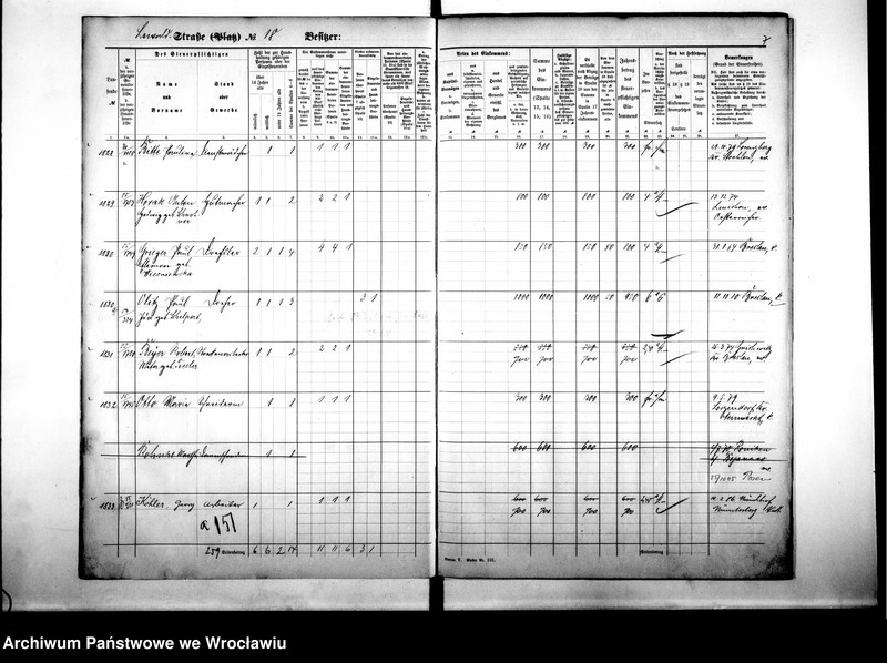 image.from.unit.number "Personalienverzeichnisse"