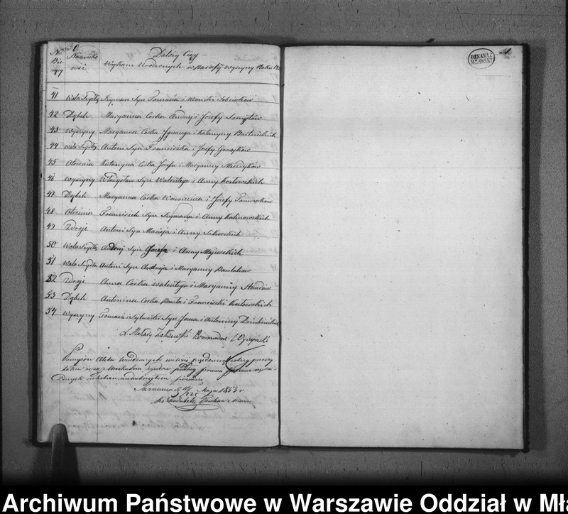 image.from.unit.number "Akta urodzeń, małżeństw i zgonów"